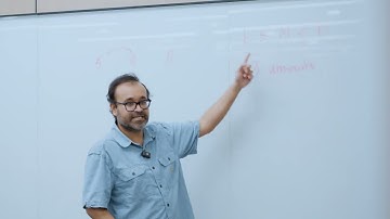 My Favorite Math Competition Problem, Part 4.