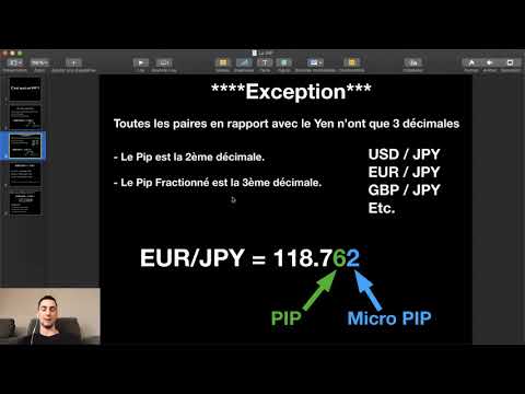 Vidéo: Comment Calculer La Valeur Du Pip