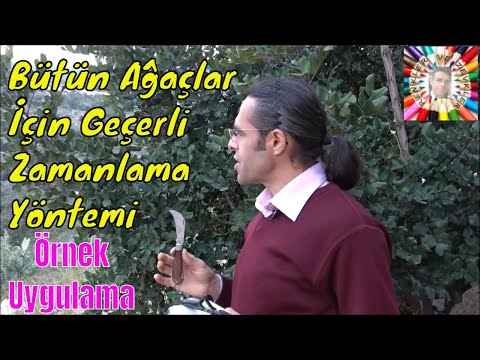 Göz Aşıları Ne Zaman Yapılır? (Kimseye Sorma Videoyu İzle)