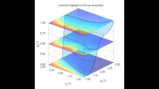 Isosurface generation