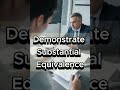 Advanced 510(k) Regulatory Submissions &amp; Compliance | Medical Device FDA Approval Training by CDG
