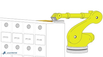 RFSS Robotic Sortation System Introduction | JR Automation | RFSS Series