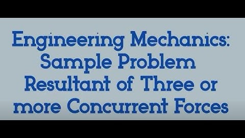Sample Problem Resultant of Three or More Concurrent Forces
