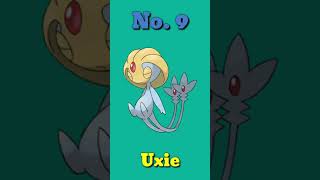 Top 10 Strongest Psychic Type Pokemon Part - 2
