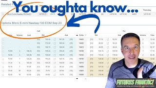 How & Why You Should Trade Micro Emini Nasdaq Futures Options