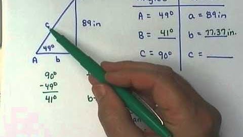 GCCC Plane Trigonometry - MAC1114 SEC 2.2
