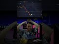Работаем в ТГ📈 Ищи в профиле🔥