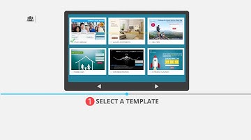 Build Landing Pages Easily and Capture Leads