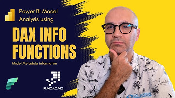 Power BI Model Analysis using DAX INFO Functions