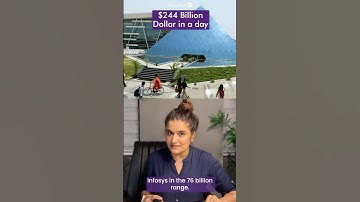 Oracle crossed $1 Trillion market cap | $244 Billion Dollars in a Day