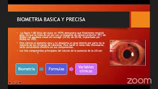 Capítulo 1 Iol Power