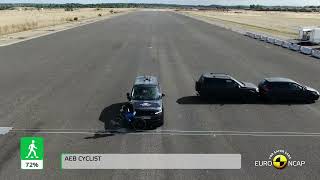 Euro NCAP Crash \& Safety Tests of Range Rover 2022