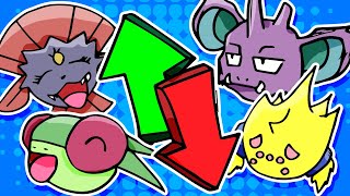 THE KING HAS FALLEN! NIDOKING UU, WEAVILE AND SCIZOR OU! Pokemon Sword and Shield! Tier Changes July