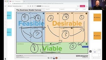 GEW Sacramento 2021: Testing Business Ideas with David Bland
