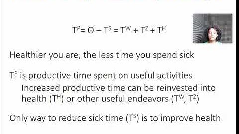 Week 2 Video 2: Grossman- Health as an Input into Production