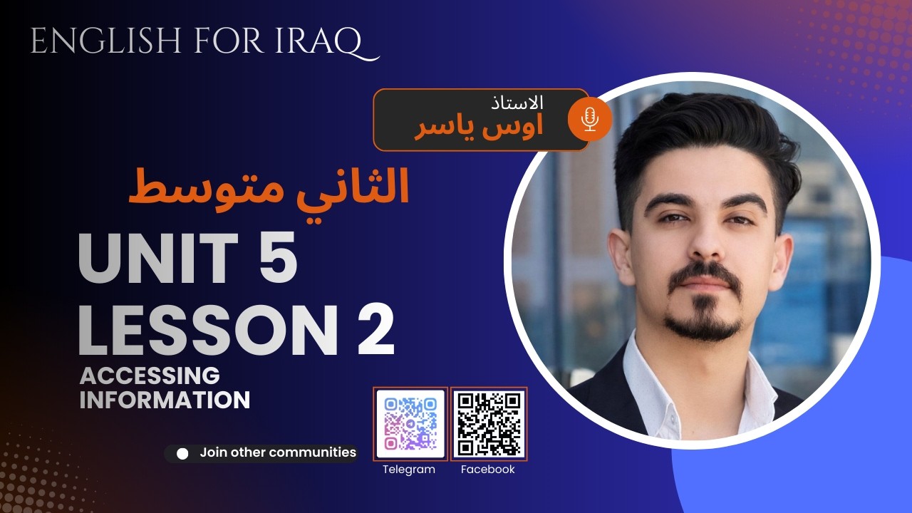 Unit 5 Lesson 2 انكليزي ثاني متوسط الوحدة الخامسة الدرس الثاني