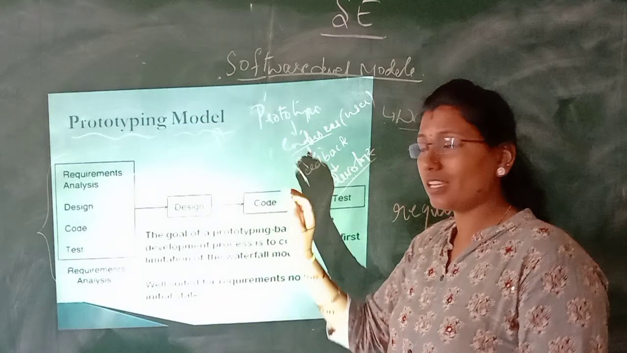 Prototype model - YouTube