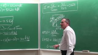 Lecture 27 (2017) HD: Heat exchangers by Prof Josua Meyer