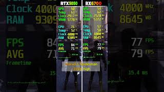 RTX 5050 vs RX 6700 - 8 Game Test - Which Is Better?