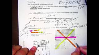 Algebra II 1.5 Analyzing Graphs to Build Functions Problem 1