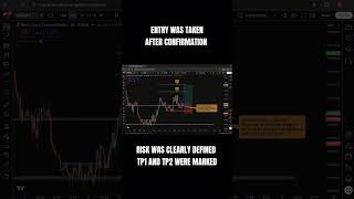 EURNZD Buy Setup — Market Said No | Conscious Trading System | ConsciousTrades