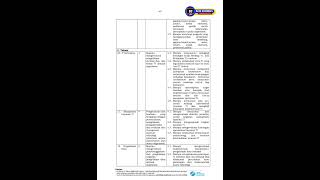 KISI KISI SOAL UKOM PRAKOM AHLI MADYA