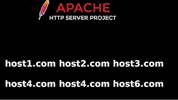 How to delete a virtual host in seconds