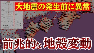 【地殻変動の異常】過去にも複数観測された大地震の前兆とは！？