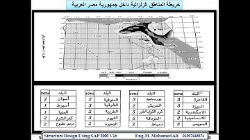 17- Lateral Loads sap2000 v16 -  شرح برنامج ساب مهندس محمد محمد على إبراهيم