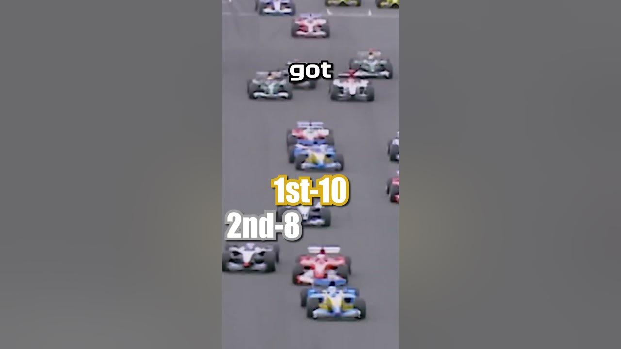 The F1 Point s System EXPLAINED YouTube the-f1-point-s-system-explained-youtube
