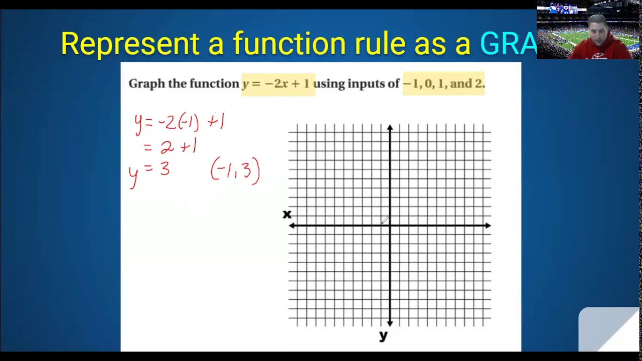 assignment 6 writing a function rule