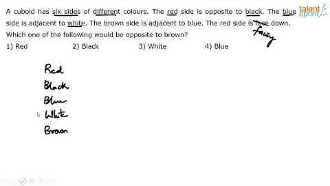 Dice Questions Reasoning | Cube and Dice Problems Tricks | Additional Example - 1 | TalentSprint