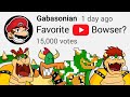 Favorite YouTube Bowser? SMG4, Level UP, TerminalMontage, Gabasonian