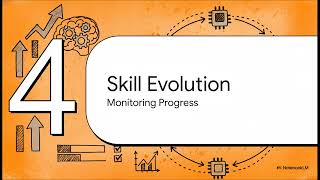 Microsoft SkillOpt: Automatically Optimize Prompts with AI