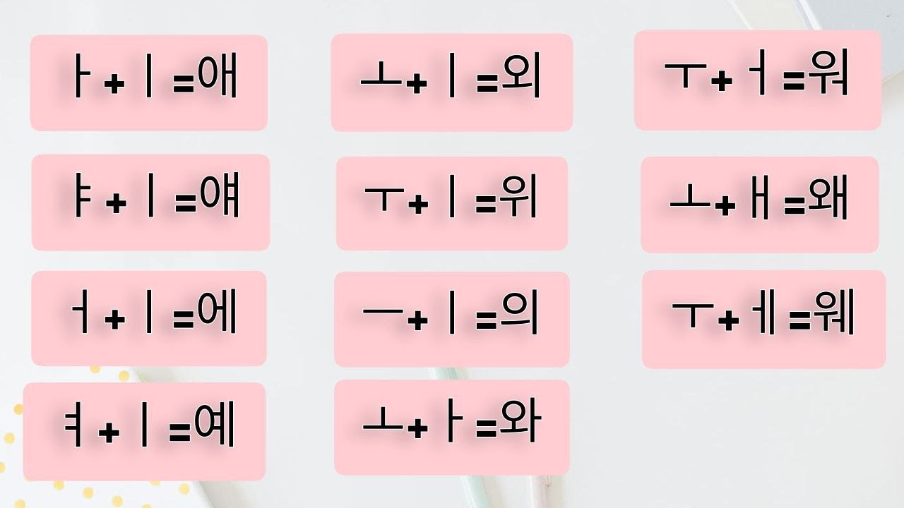 Korean Vowel Combinations|Learn Hangul Easily|한글 모음 결합 쉽게 배우기