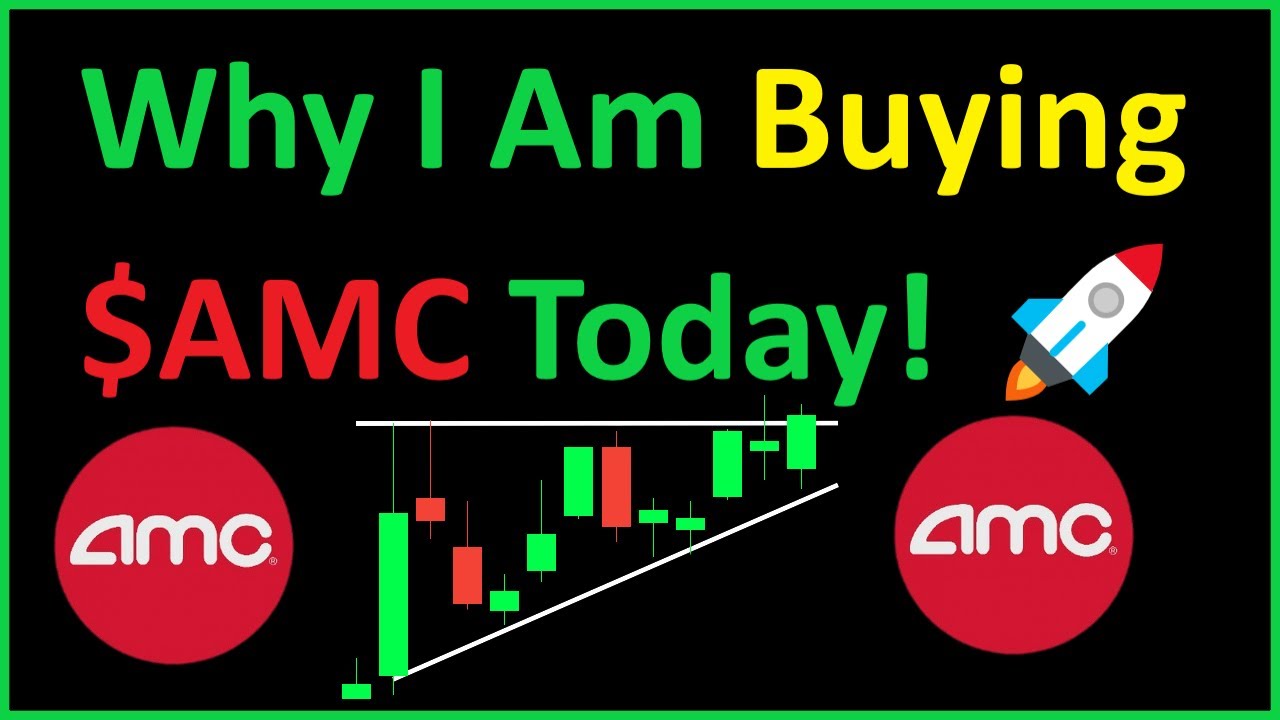 Why I Am Buying AMC Stock Today! 🚀 YouTube