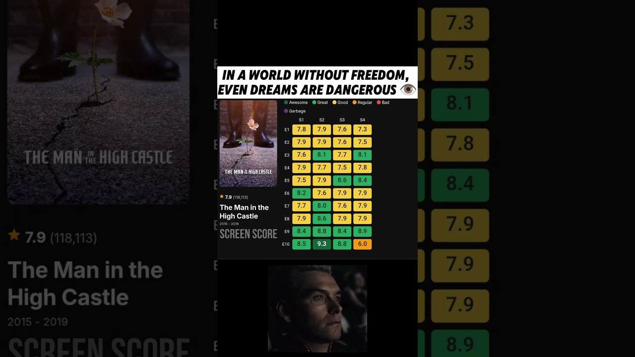 Read Description For The Show Details || 