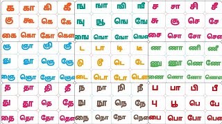 Tamil letters | vowels, consonants, ayutthas and consonants | tamil letters @KTSKIDSLEARNING