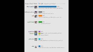 البحث اليومي الساخن（المملكة العربية السعودية）20210803 | روتانا تطلق ألبوم عبدالمجيد عبدالله