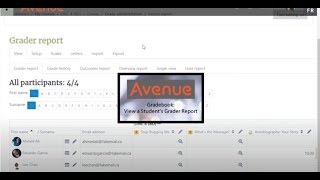 Gradebook: View a Student’s Grader Report