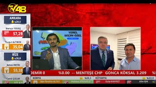 31 Mart 2024 Yerel Seçi̇mler Özel Yayin