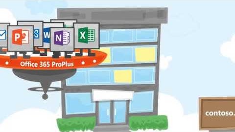 Deploy Office 365 in your organization