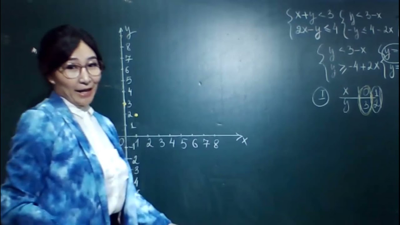 Хоёр хувьсагтай шугаман тэнцэтгэл биш, түүний систем