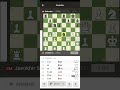 JavokhirSindarov🇺🇿 Vs Radosław Wojtaszek🇵🇱(5½-5½)GrandChessTour:SuperBlitz Poland🇵🇱2026 Round12Game3