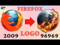 Những sự thật thú vị về logo của Firefox