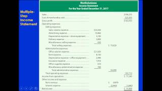 Chapter 5-Inventory and Stmts
