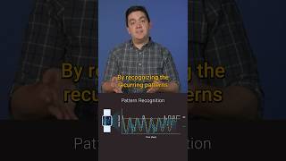 3 Core Uses of Time Series Modeling