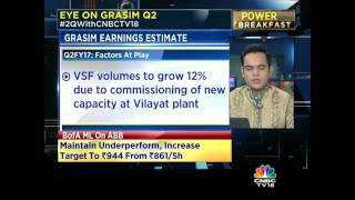 What Is The Street Expecting From Grasim This Q2?