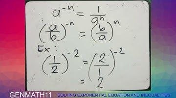 GENMATH Lesson 14 Solving Exponential Equations and Inequalities | Part 1