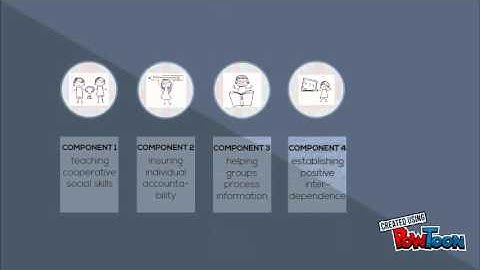 Cooperative Learning and the Computer